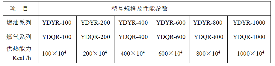 热风炉生产厂家